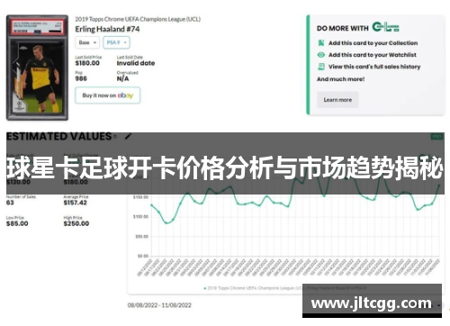球星卡足球开卡价格分析与市场趋势揭秘